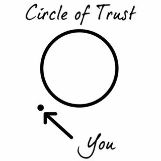 Circle of trust Memes