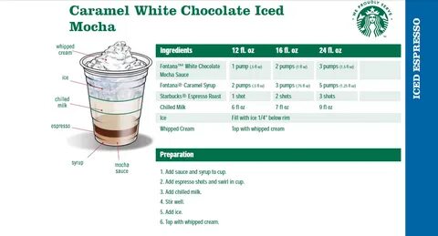 Pin by Regina Ussery on Delicious Starbucks drinks recipes, 