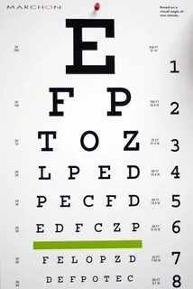 clip art eye exams - Clip Art Library