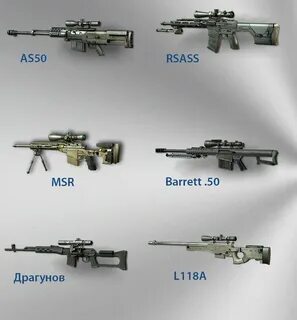 Ответы Mail.ru: Лучшая снайперская винтовка Call of Duty MW3