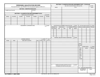 DA FORM 2028-2 PDF