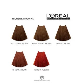 hicolor loreal color chart - Fomo