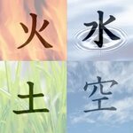 Kanji Elements Japanese tattoo symbols, Japanese symbol, Ele