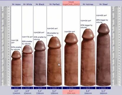 Porn penis size chart - Picsninja.com