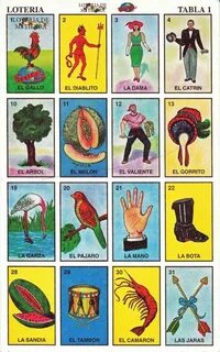 Loteria Cards in 2022 Loteria cards, Cards, Loteria