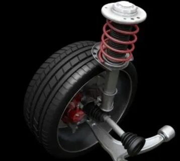 Guide to types of car suspension - Articles - The Motorists'