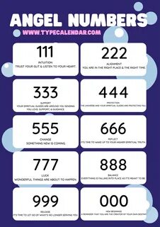 Angel Numbers Meanings SVG Angel Number Craft Supplies & Tools Paper, Party & Ki