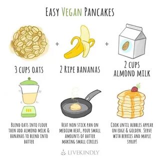 Kaylan (@kaylans) * Instagram photos and videos Vegan pancakes easy, Plant based