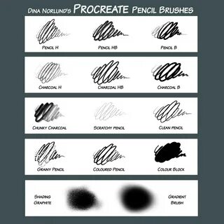 ArtStation - Dina Norlund's Procreate Pencil Brushes Brushes