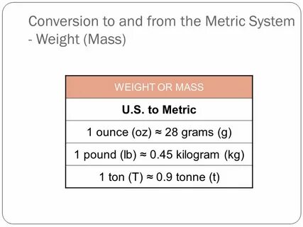 Chapter 5 The Metric System. - ppt video online download