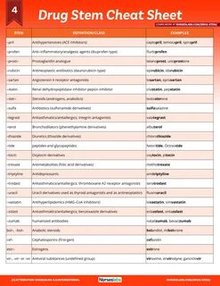 html canvas tutorials reference cheat sheet for beginners