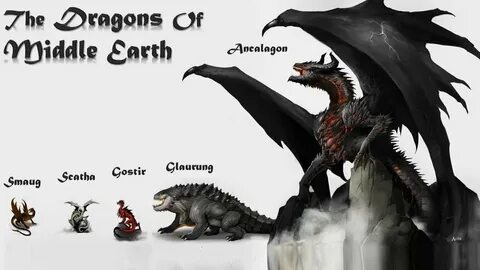 The 9 Dragons of Middle Earth - YouTube
