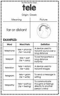 Greek and Latin Roots Anchor Charts (With images) Word origi