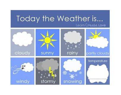 Learn the Weather Quiz
