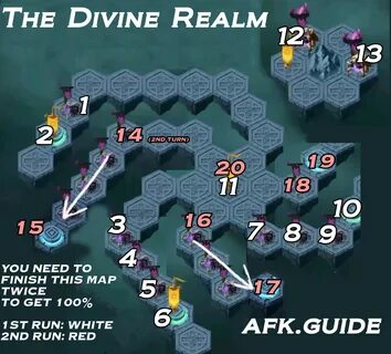 The Divine Realm Afk Arena Guide 16 Images - Peaks Of Time T