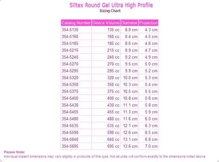 Gallery of motiva breast implants size chart bedowntowndayto