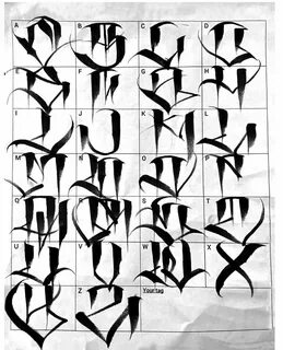 Graffiti letters Tattoo fonts alphabet, Tattoo lettering fon
