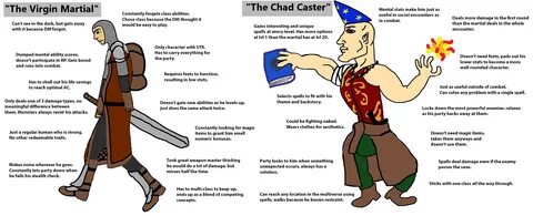 The Virgin Martial v. The Chad Caster Virgin vs. Chad Know Y