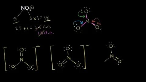 Rezonans ve Lewis Nokta Yapıları (Kimya) - YouTube