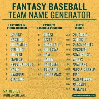 Oakland A's name generator Name generator, Funny name genera