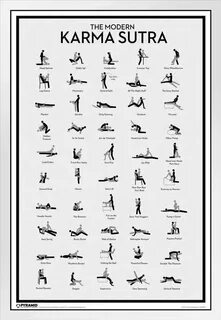 Pyramid America Modern Karma Sutra Chicago Mall Framed Poste Chart White Wo...