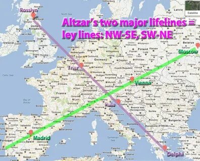 Leylines Ley lines, Earth grid, Dublin ireland