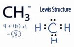 How to Draw the Lewis Structure for CH3- (Methyl anion) - Yo