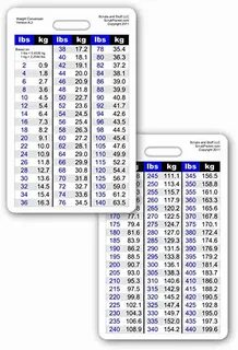 140 Lbs In Kg : The weight of heaviest pokemon in lb to kg. 