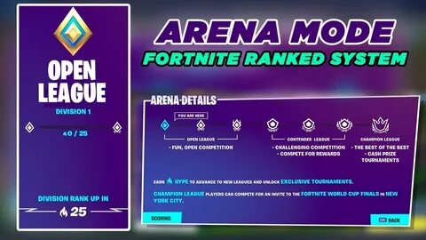 Which Level To Play Arena Fortnite