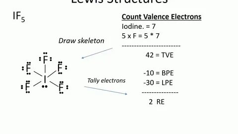 Iodine pentafluoride lewis structure - YouTube