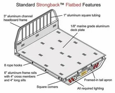 140 Trailer ideas in 2021 trailer, camping trailer, camper t