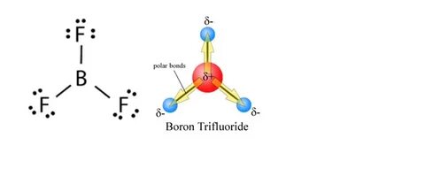 Polarity of a Molecule Brilliant Math & Science Wiki