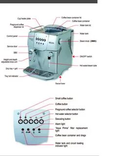 Saeco s-class incanto deluxe squirts cofee