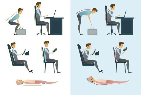 The science and practice of workplace ergonomics HRM Asia : 