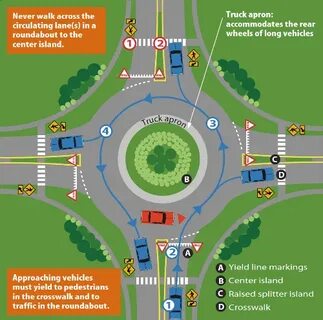 1-single-lane-roundabout - Bluewater NC