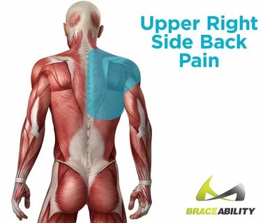 How To Relieve Upper Back And Neck Pain. 