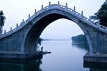File:Fishing at Jade Belt Bridge, Summer Palace, Beijing.jpg