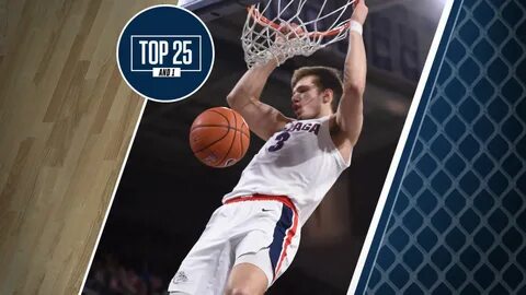 College basketball rankings: Gonzaga hangs on to No. 1 in To