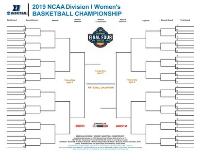 NCAA women's basketball tournament: How to watch selection s