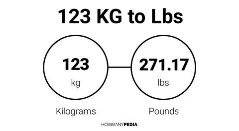 123 KG to Lbs - Howmanypedia.com