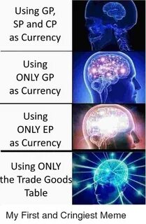 Using GP SP and CP as Currency Using ONLY GP as Currency Usi