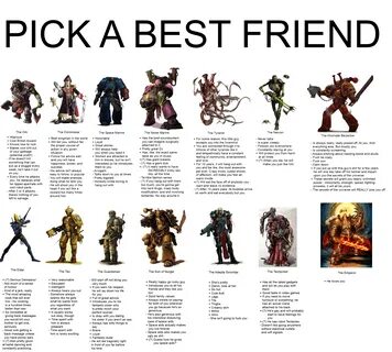 Image - 602204 Warhammer 40,000 Know Your Meme