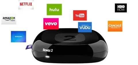 How to Add Roku Channels From Computer or Mobile Device