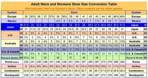 25.5 japanese shoe size - 65% remise - www.candypoint.com.tr
