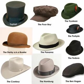 Hat Styles- Men and Women Mens hats fashion, Hat styles men,