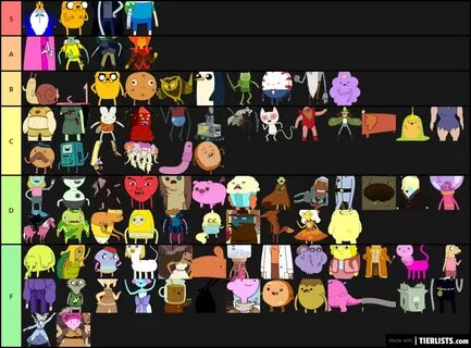 Adventure Time Charactes Tier List Maker - TierLists.com