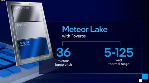 Процессоры Intel Meteor Lake могут получить "нейронный движок" / Новости / Техно