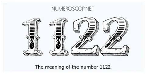 Meaning of 4293 Angel Number - Seeing 4293 - What does the n