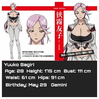 Yuuko Sagiri profile Triage X Animo