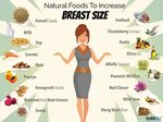 breast size chart fruit - Monsa.manjanofoundation.org